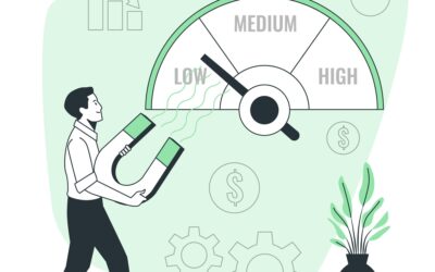 Important things to know about Financial Risk